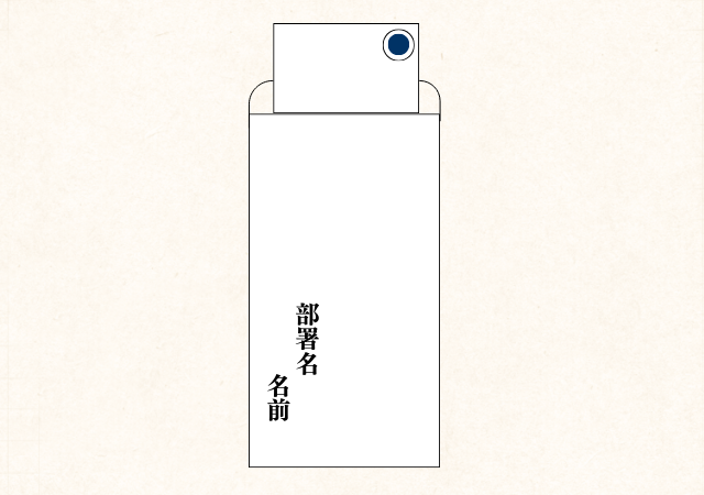 ステップ2. 退職届を正しい向きで封筒に入れる