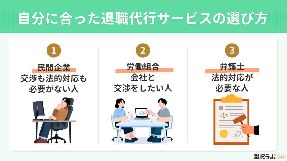 退職代行はどこに頼む?自分に合った依頼先の選び方