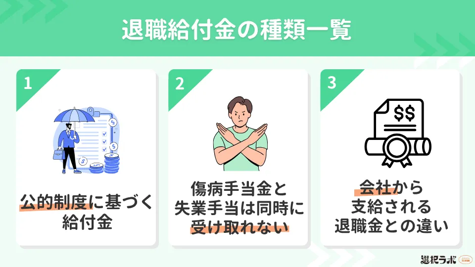 退職給付金の種類