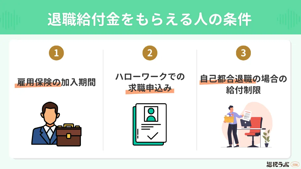 退職給付金をもらえる人の条件