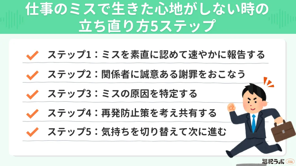 仕事のミスで生きた心地がしない時の立ち直り方5ステップ