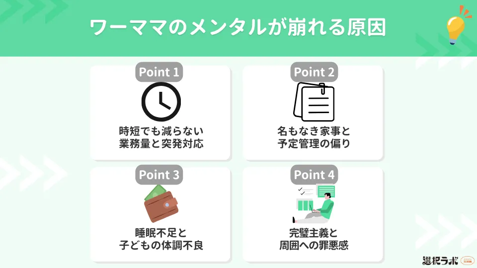 ワーママのメンタルが崩れる原因