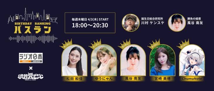 池田ピアノ運送プレゼンツ ウィークリー・バースデー・ランキング